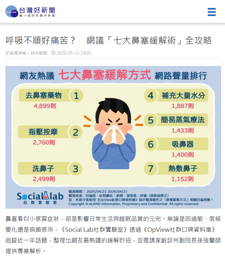 台灣好新聞》呼吸不順好痛苦？　網議「七大鼻塞緩解術」全攻略｜孫強醫師